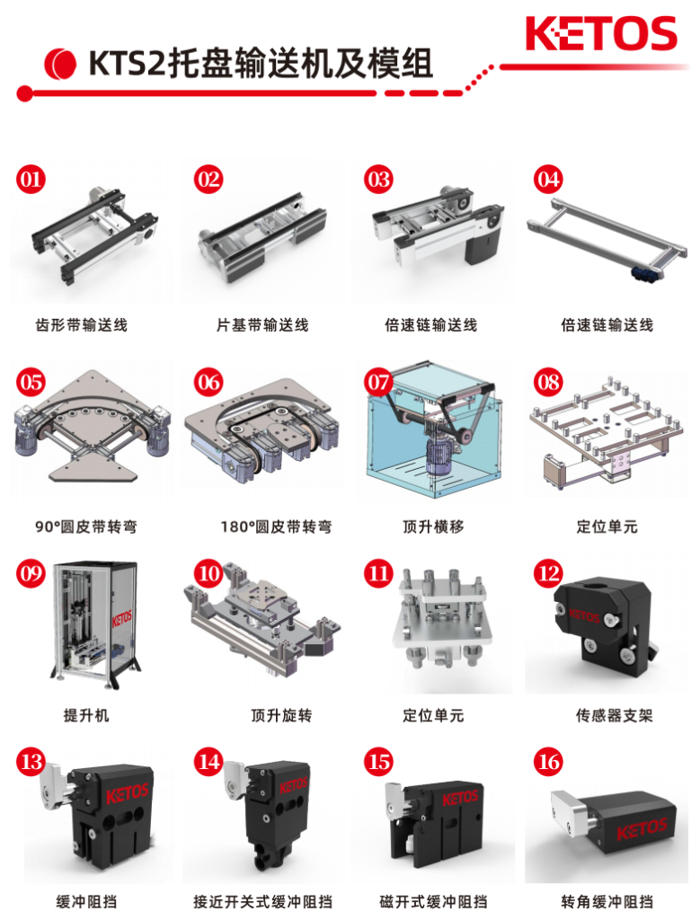 KTS2托盘输送线